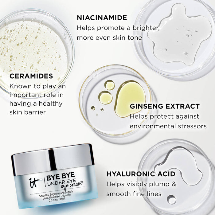 It Cosmetics BYE BYE UNDER EYE BRIGHTENING EYE CREAM 15mL