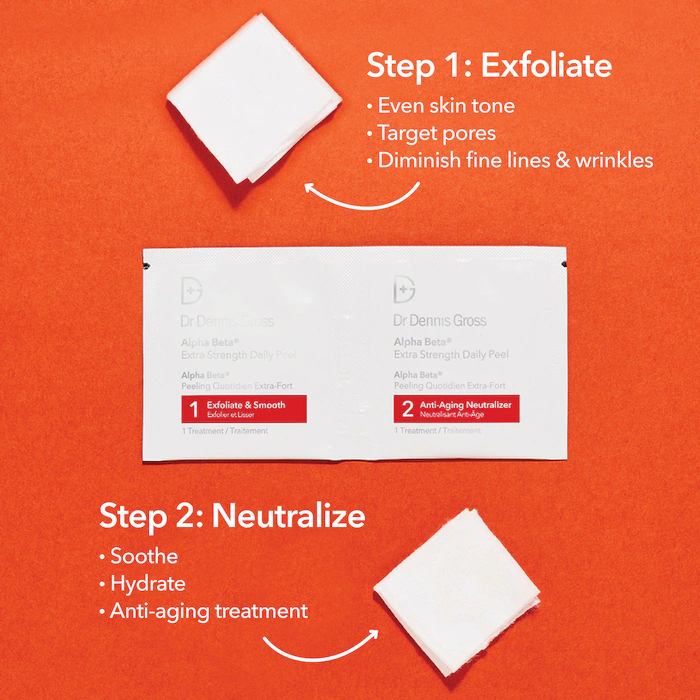 Mini Alpha Beta® Extra Strength Daily Peel