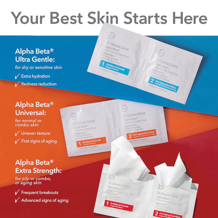 Mini Alpha Beta® Extra Strength Daily Peel